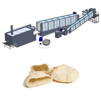 Fabrication de pain pita
